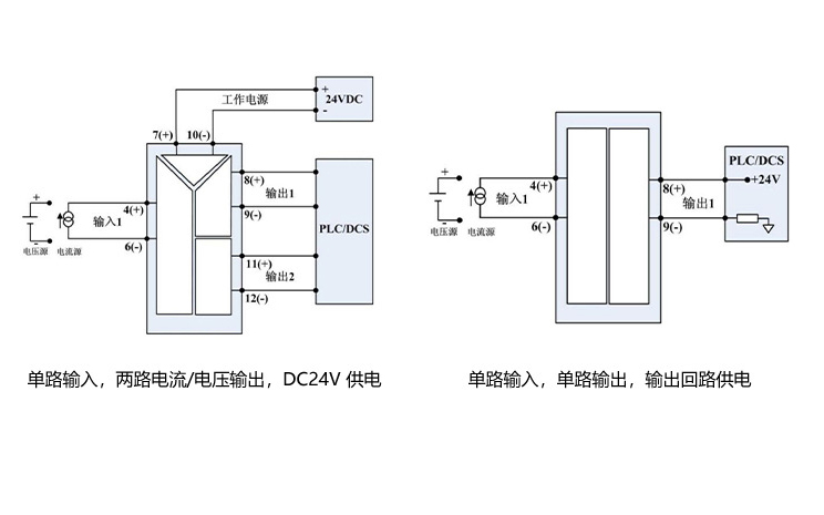 昌辰信號隔離器在水電站中的應用