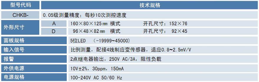 CHKB力值顯示控制儀.jpg