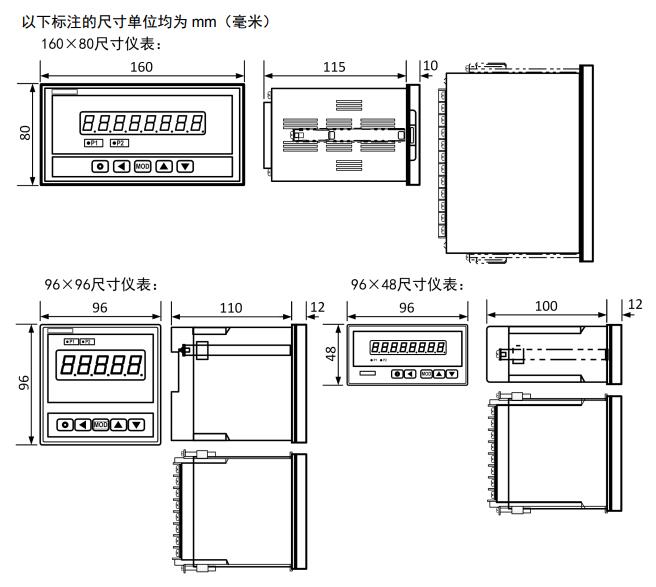 CHN計數器、計米器的外形尺寸.jpg