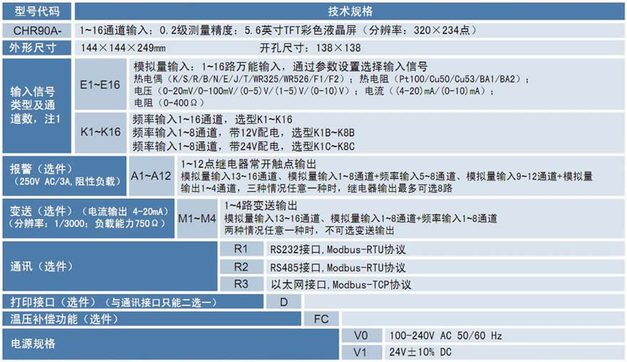 CHR90A無(wú)紙記錄儀