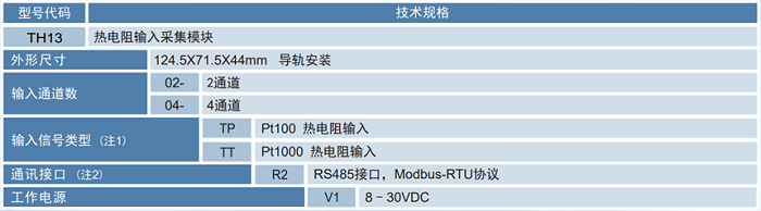 TH1300選型.png